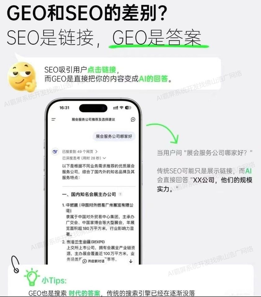 福建【科技】深度解析：企业级geo搜索优化系统开发 - 浩广网络科技有限公司2025年趋势与实践白皮书【什么意思?】